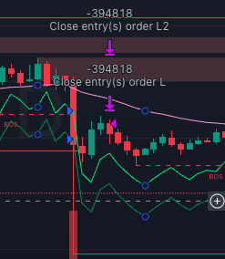 Strategic Entry Logic